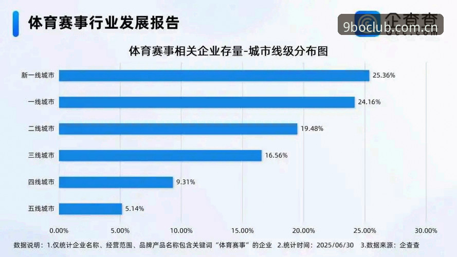 针对性地盯数据，博娱乐中国赛事数据多久更新一次？3个办法摸清节奏
